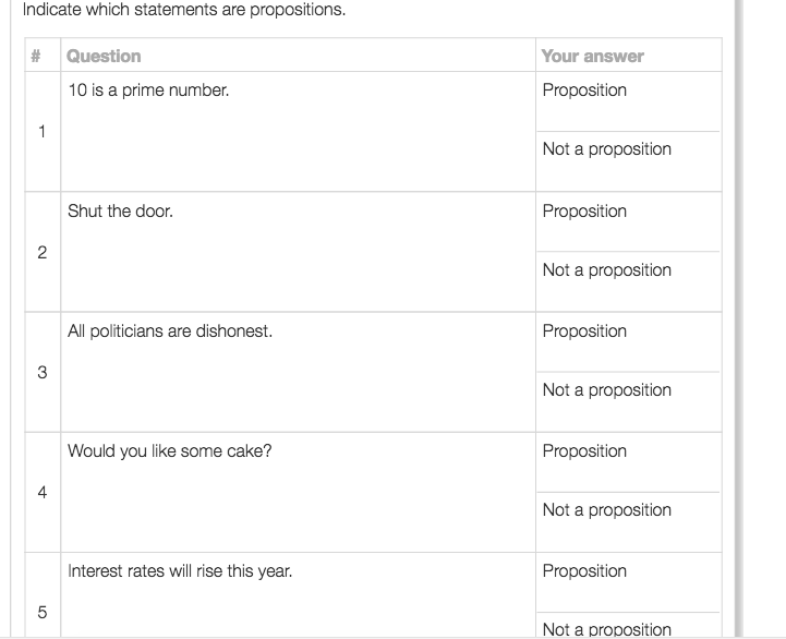 Solved Indicate which statements are propositions.