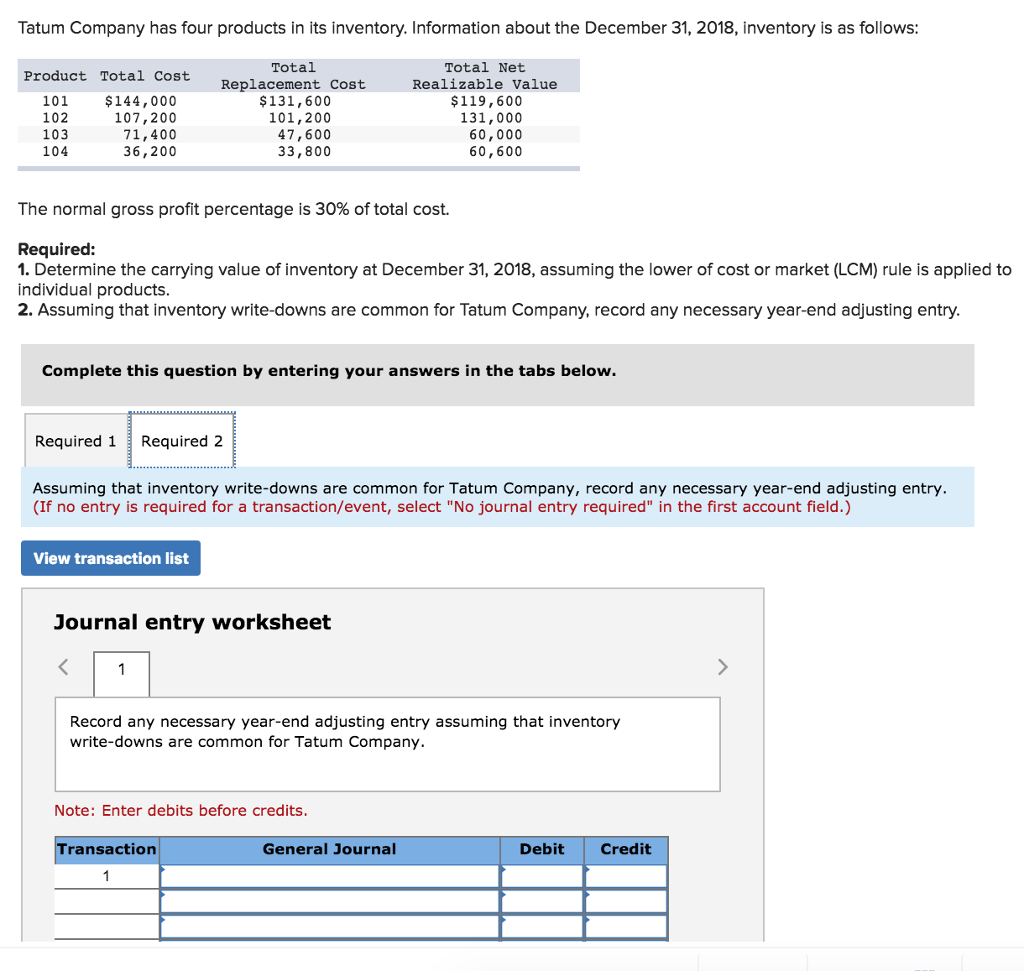 Solved Tatum Company Has Four Products In Its Inventory. | Chegg.com