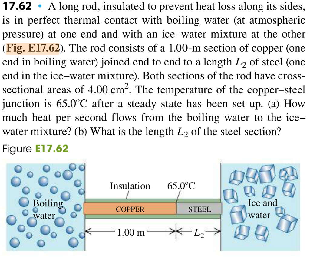 Solved 17.62 ° A long rod, insulated to prevent heat loss