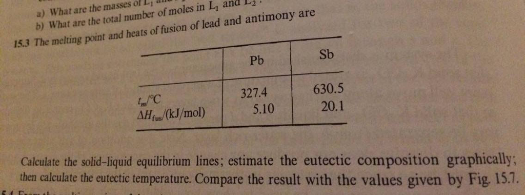 The melting point and heats of fusion of lead and | Chegg.com