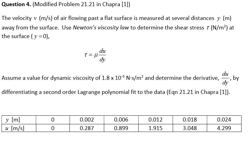 Solved The velocity v (m/s) of air flowing past a flat | Chegg.com