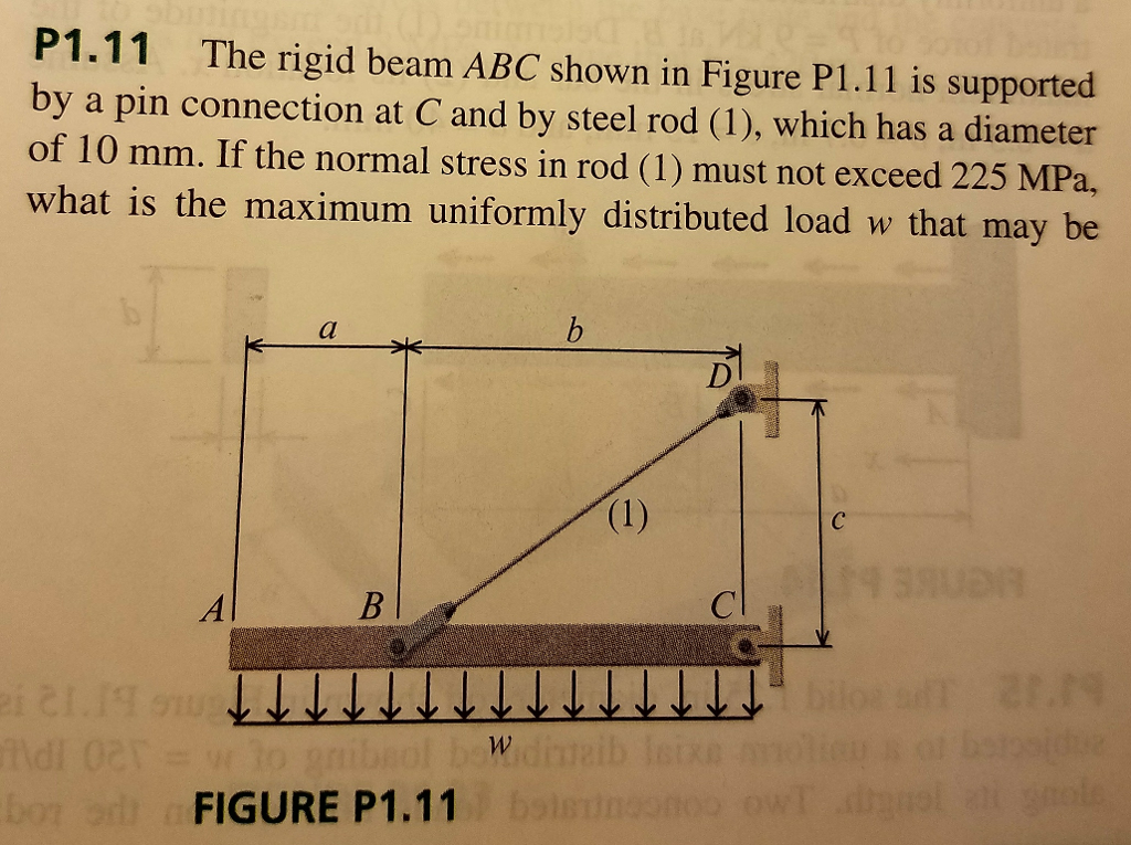 Solved The Rigid Beam ABC Shown In Figure P1.11 Is Supported | Chegg.com