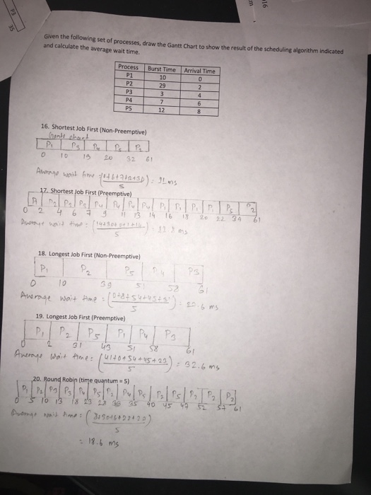Solved Given the following set of processes, draw the Gantt | Chegg.com