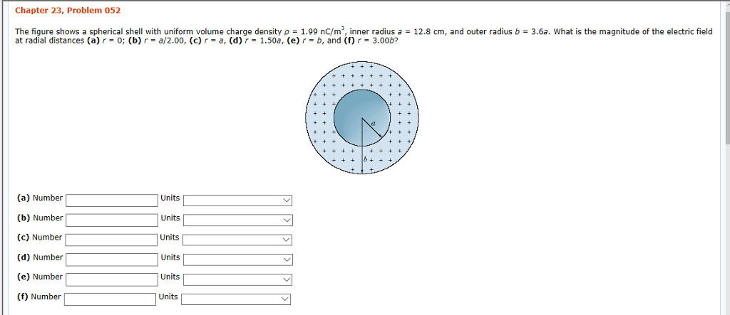 Solved Chapter 23, Problem 052 The figure shows a spherical | Chegg.com