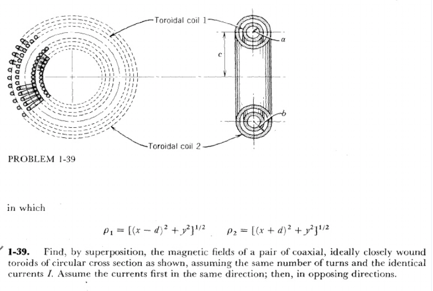 Solved Toroidal Coil 1 Toroidal Coil 2 Problem 1 3 N Which 2167