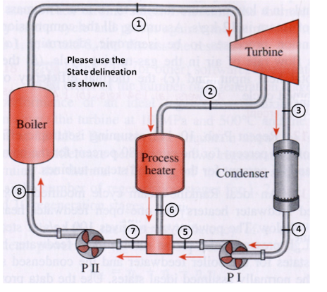 Solved: Superheated Steam At 6.0 MPa And A Temperature Of ... | Chegg.com