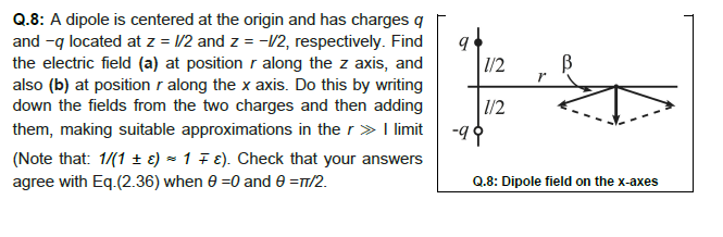 Solved A dipole is centered at the origin and has charges q | Chegg.com