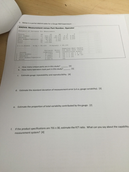Solved Below is a partial ANOVA table for a gauge R&R | Chegg.com