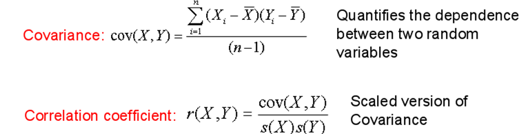 Solved Q1: The correlation matrix can be calculated from the | Chegg.com