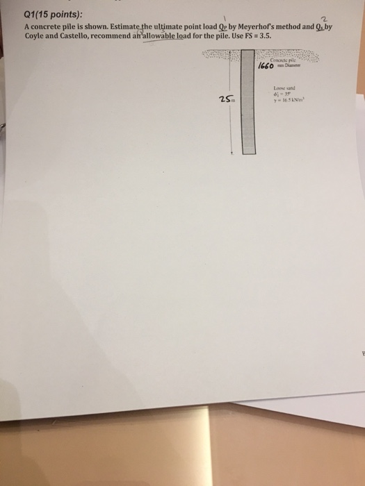Solved A concrete pile is shown. Estimate the ultimate point | Chegg.com