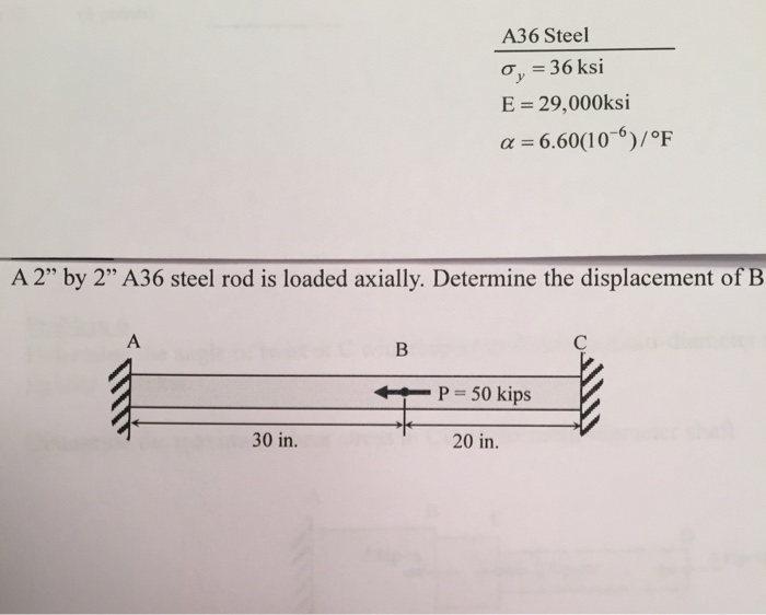 Solved A36 steel sigma_y = 36 ksi E = 29,000ksi alpha = | Chegg.com