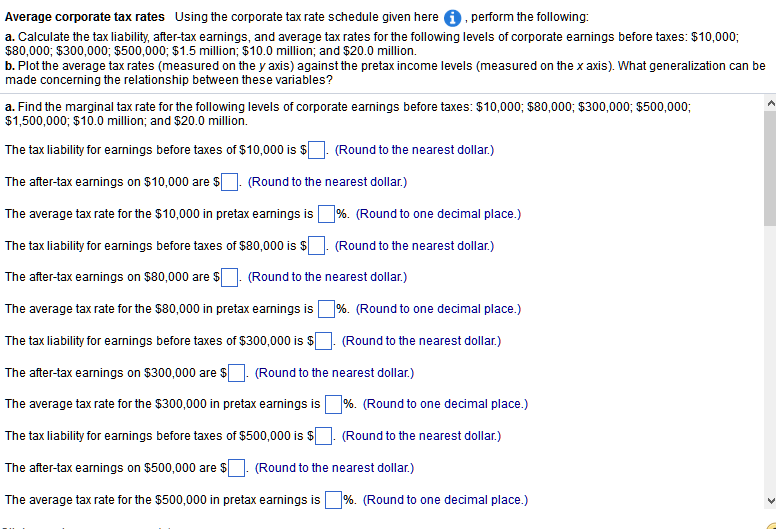 Average Corporate Tax Rates Using The Corporate Tax 4874