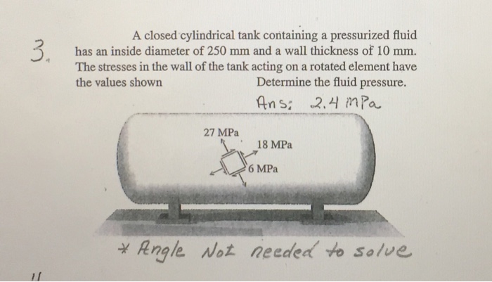 Solved A Closed Cylindrical Tank Containing A Pressurized | Chegg.com