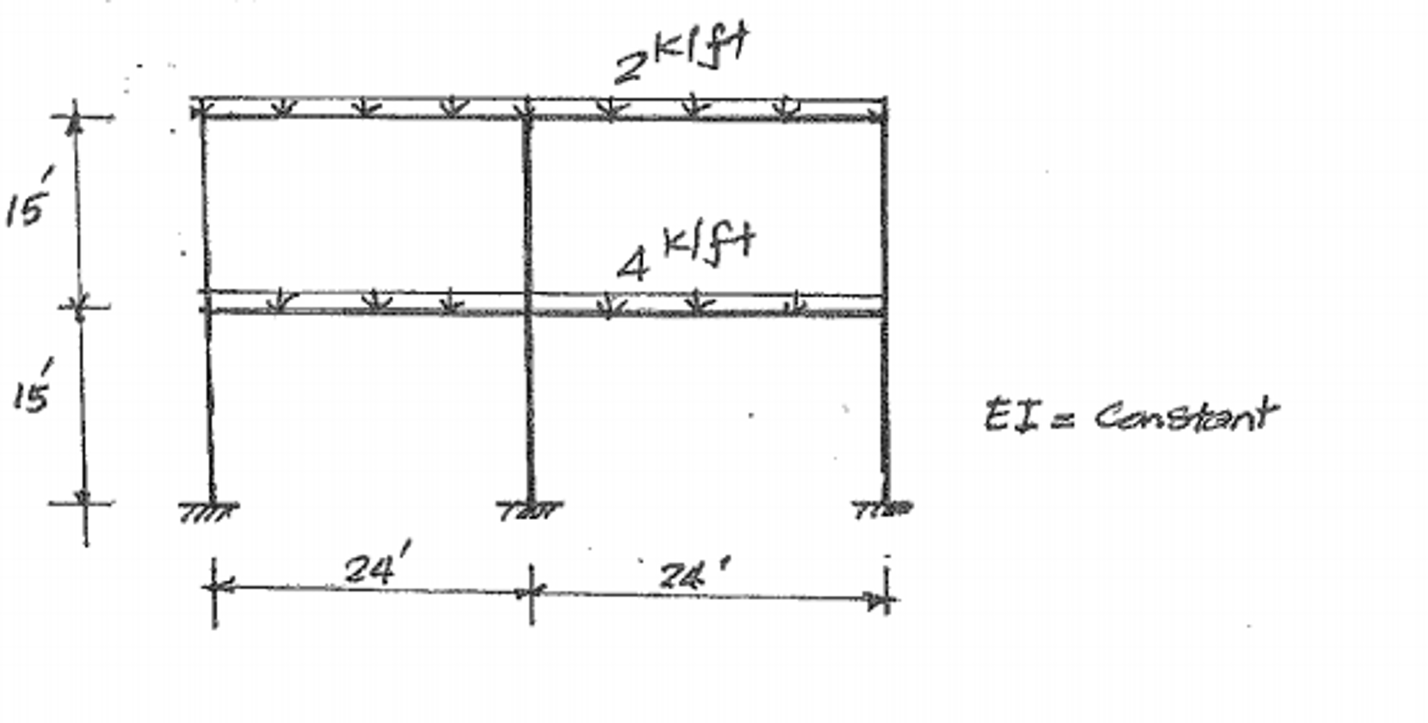 Solved Draw the axial force, bending moment and shear force | Chegg.com