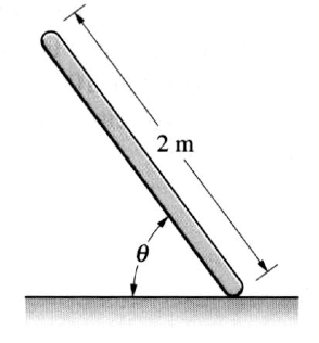 Solved The 8-kg slender bar is released from rest with? | Chegg.com