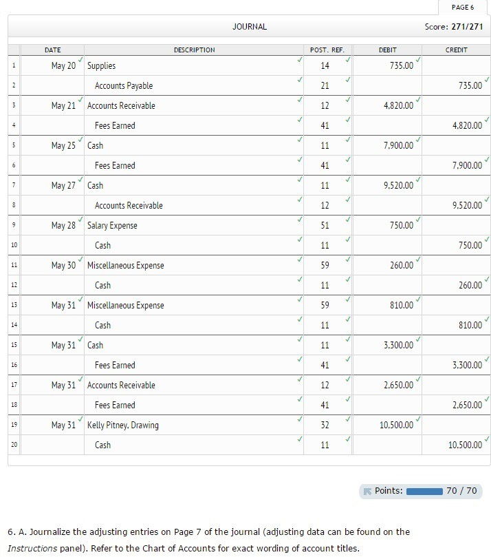 Solved Required: The chart of accounts is shown in a | Chegg.com