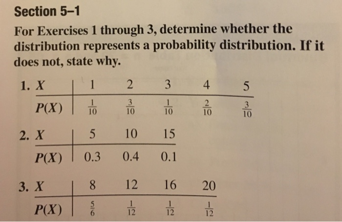 Solved For Exercises 1 through 3, determine whether the | Chegg.com