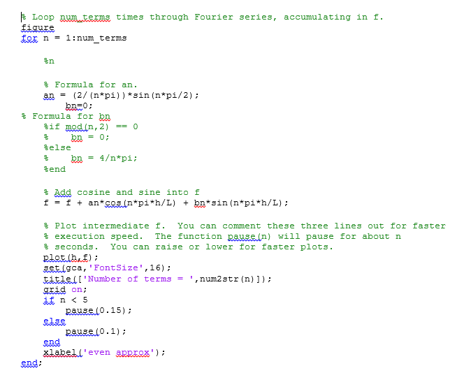 Solved 0 0 t 4 1) You are given a finite step function x(t) | Chegg.com