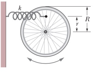 Solved Solve the problem using energy analysis to describe | Chegg.com