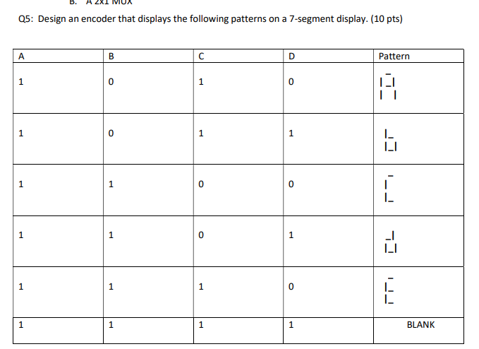 Solved Q5: Design an encoder that displays the following | Chegg.com