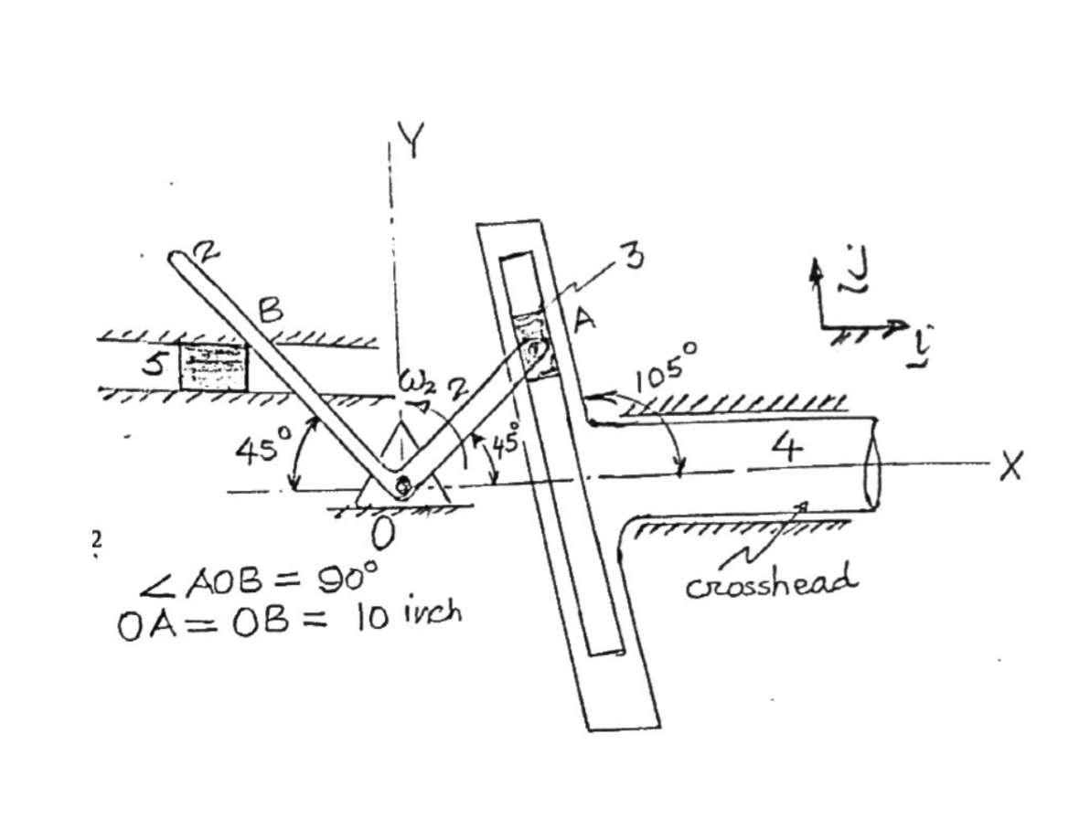 The figure shows a variation of the Scotchyoke