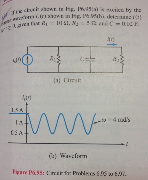 Solved 6.95 If the circuit shown in Fig.P6.95(a) is excited | Chegg.com