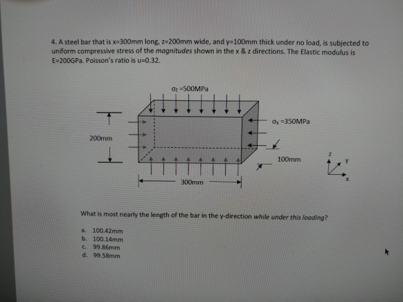 solved-4-a-steel-bar-that-is-x-300mm-long-z-200mm-wide-chegg