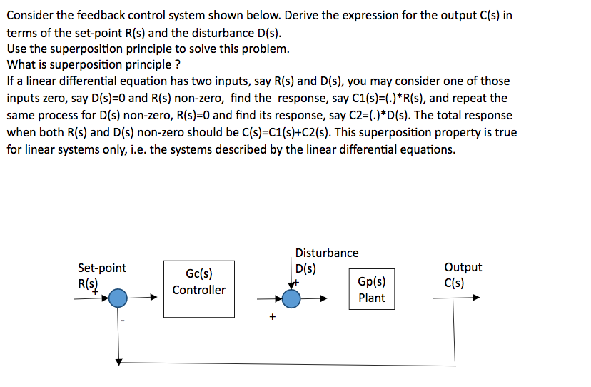 Consider the feedback control system shown below. | Chegg.com