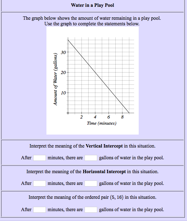 solved-water-in-a-play-pool-the-graph-below-shows-the-amount-chegg