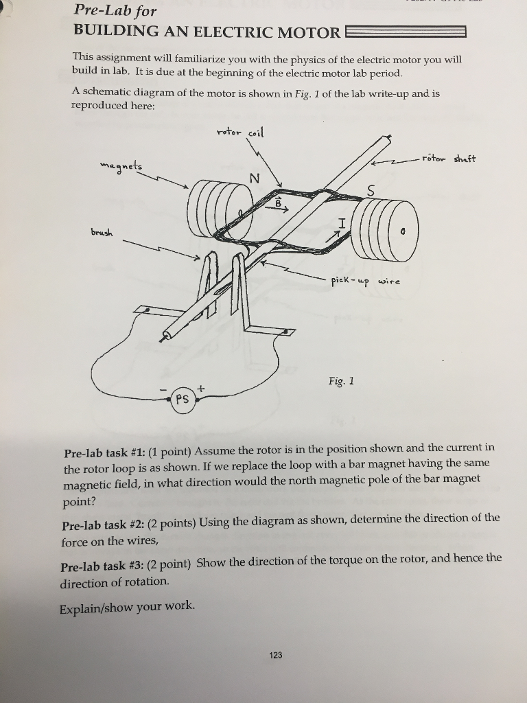 Solved: Pre-Lab For BUILDING AN ELECTRIC MOTOR This Assign... | Chegg.com