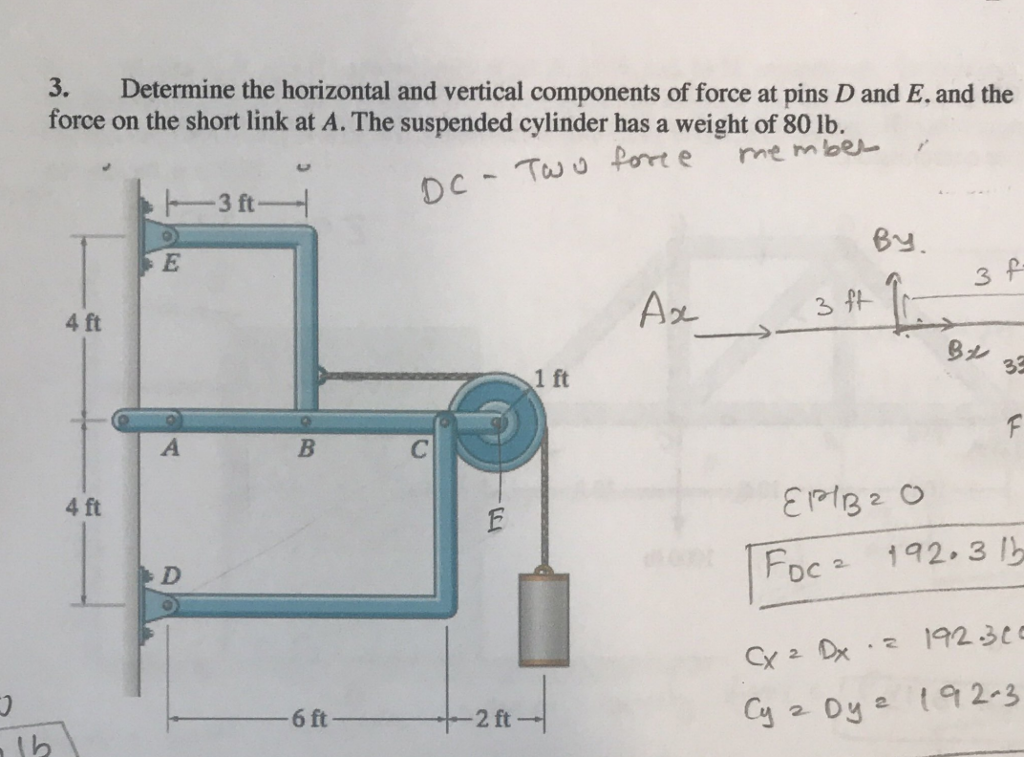 Solved 3 Determine The Horizontal And Vertical Components | Cheggcom