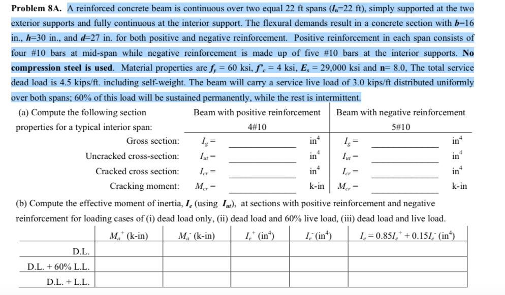Solved Problem 8A. A reinforced concrete beam is continuous | Chegg.com