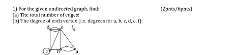 Solved 1) For the given undirected graph, find: (a) The | Chegg.com