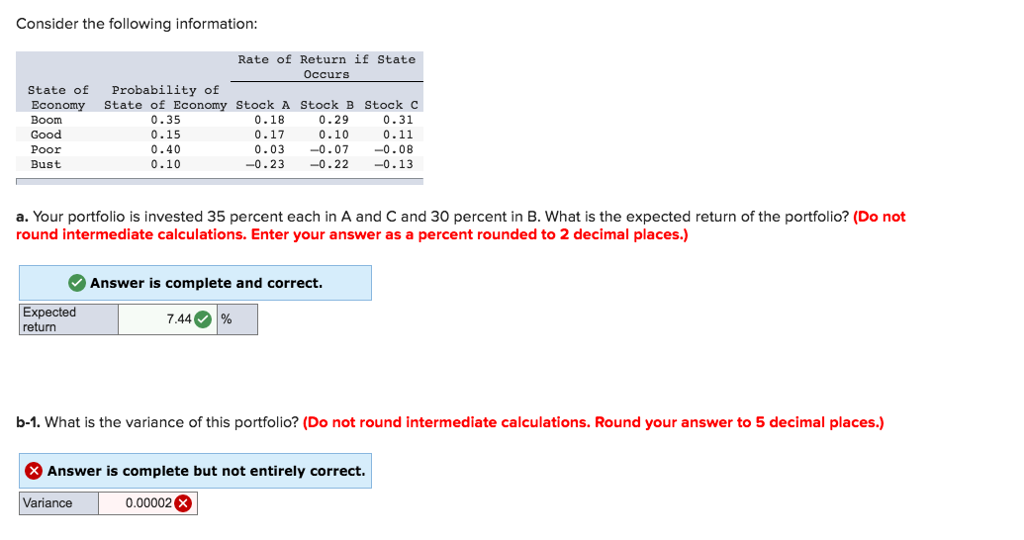 Solved Consider the following information: Rate of Return if | Chegg.com