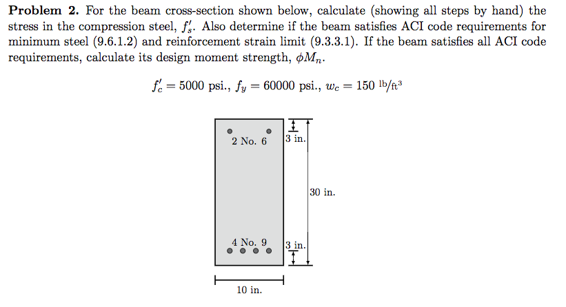 Solved For the beam cross-section shown below, calculate | Chegg.com