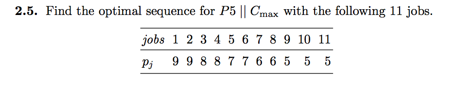 Solved Problem from the book Scheduling: Theory, Algorithms | Chegg.com