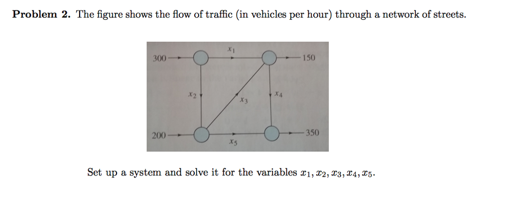 Solved Problem 2 The Figure Shows The Flow Of Traffic In Chegg Solved Problem 2 The Figure Shows The Flow Of Traffic In Chegg