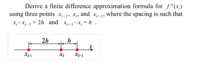 Solved Derive a finite difference approximation formula for | Chegg.com