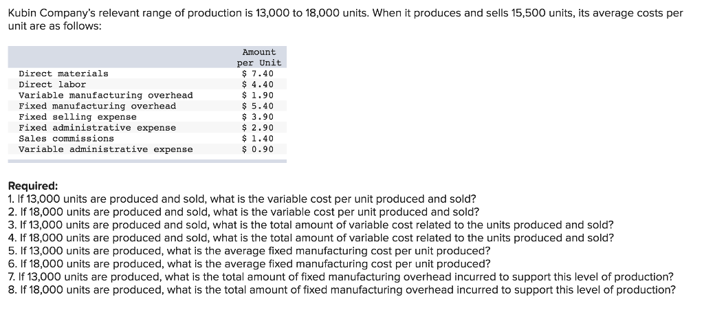 solved-kubin-company-s-relevant-range-of-production-is-chegg