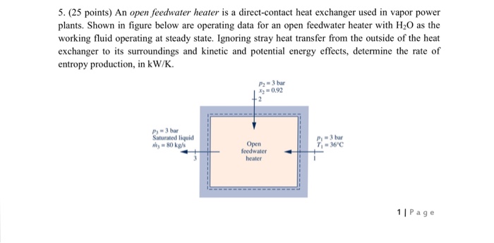 Solved An open feedwater heater is a direct-contact heat | Chegg.com