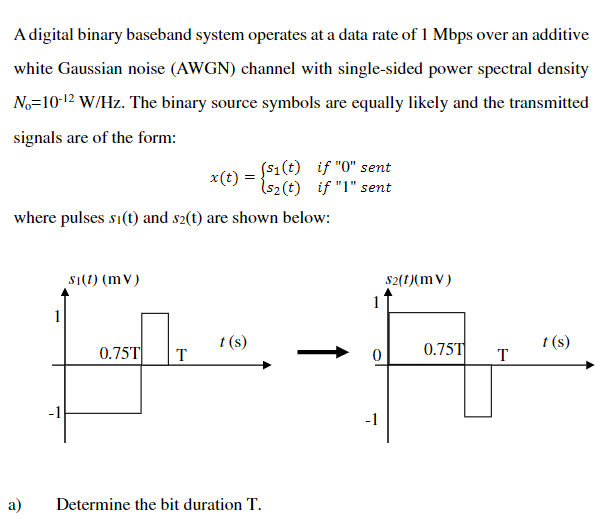 Solved A digital binary baseband system operates at a data | Chegg.com