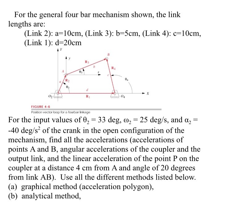 Solved For the general four bar mechanism shown, the link
