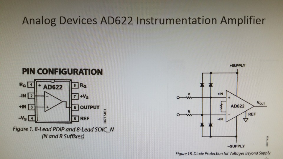 Solved Analog Devices AD622 Instrumentation Amplifier SUPPLY