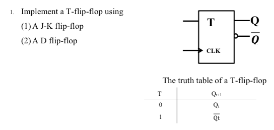 Solved 1. Implement a T-flip-flop using A JK flip-flop (2) A | Chegg.com