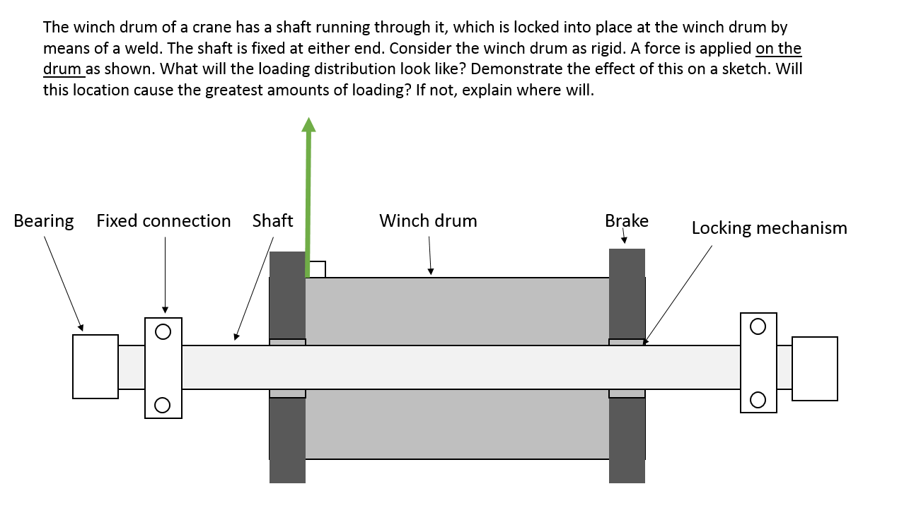 Mechanical Engineering Archive November 10, 2015
