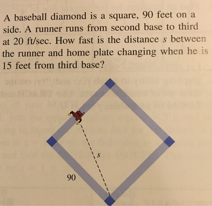 Solved A baseball diamond is a square, 90 feet on a side. A