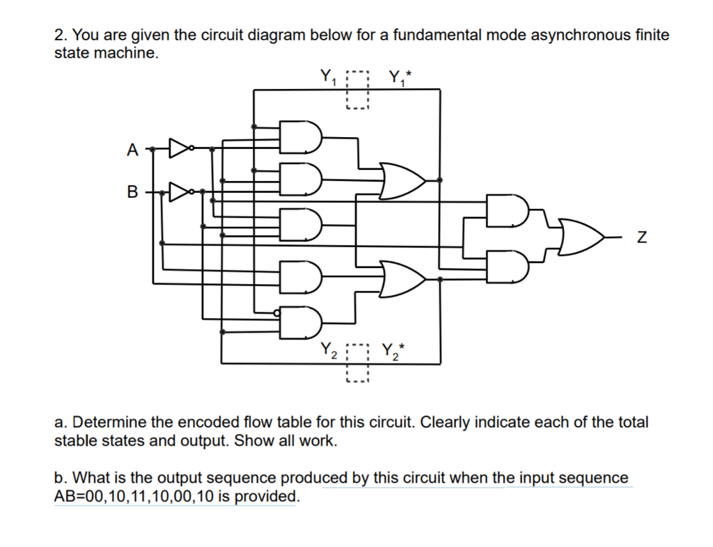 Solved Asynchronous FSM: a) Determine the encoded flow | Chegg.com