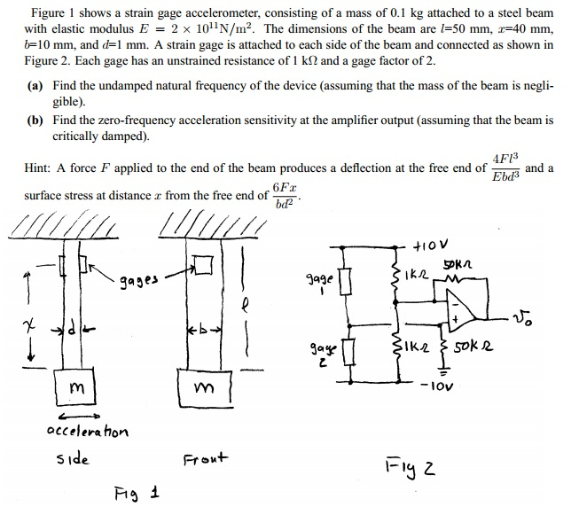 Figure 1 shows a strain gage accelerometer, | Chegg.com