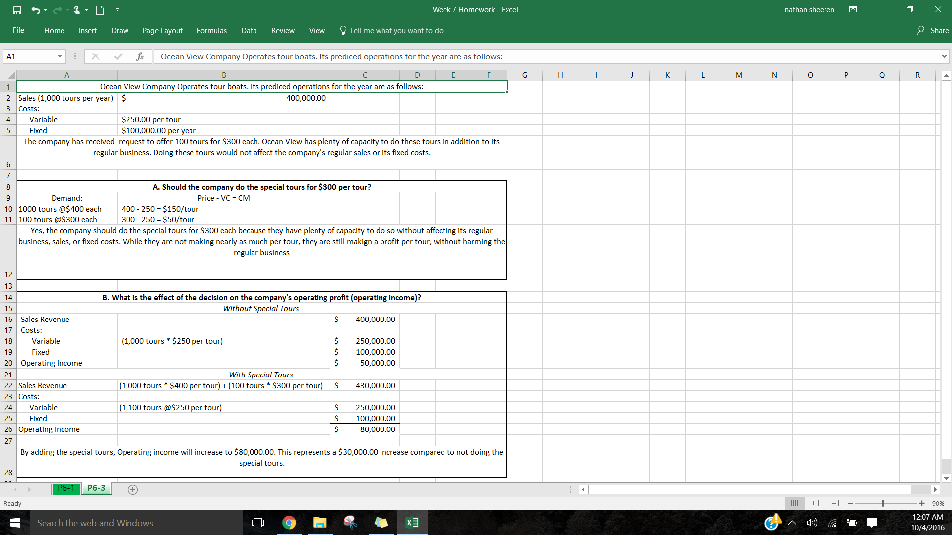 Solved Decide whether to accept or reject a special order#N#I | Chegg.com