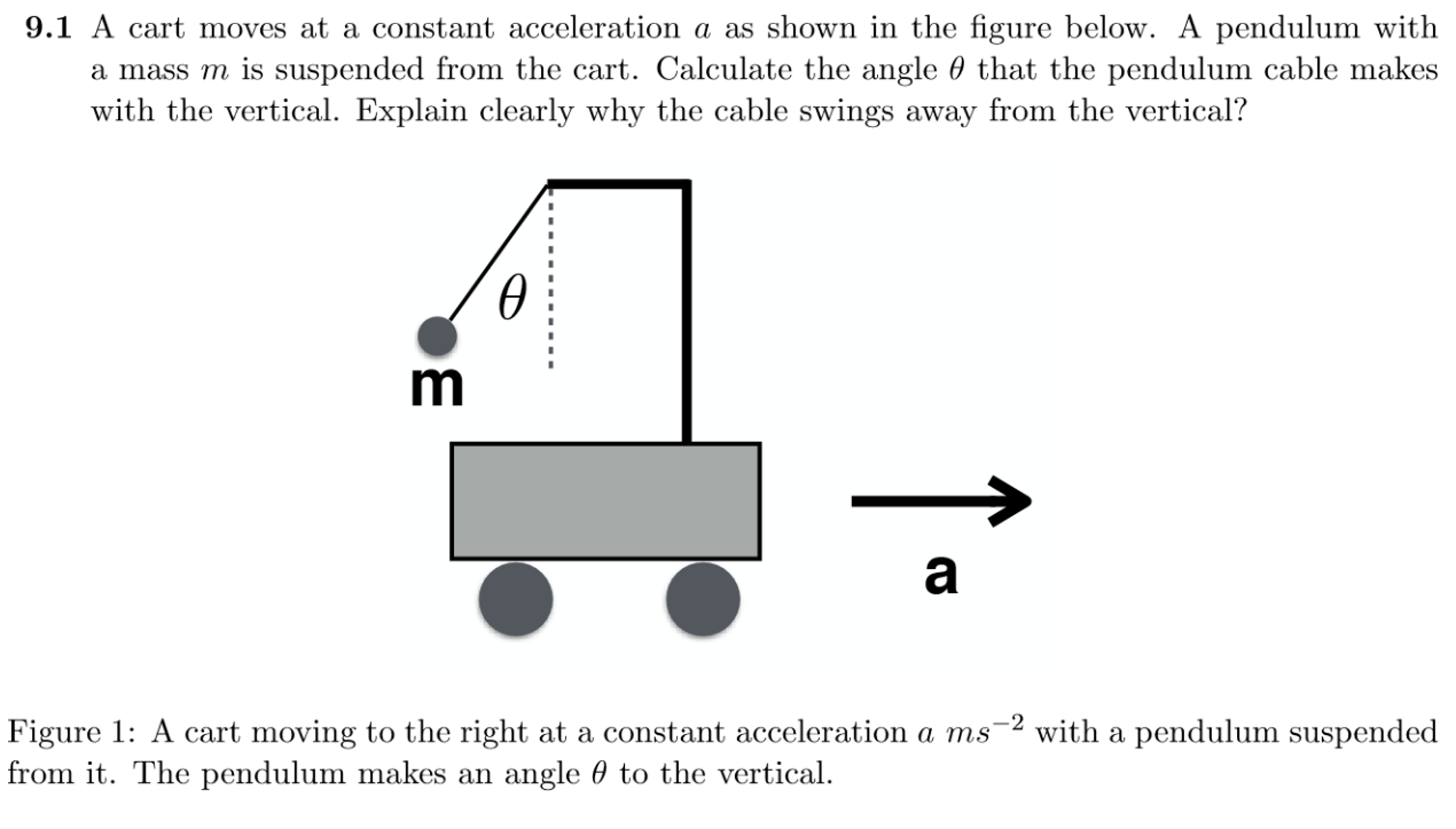 Solved A cart moves at a constant acceleration a as shown in | Chegg.com